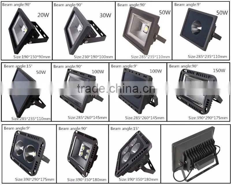 100w High Lumen Bridgelux COB waterproof ip65 Outdoor LED Flood Light