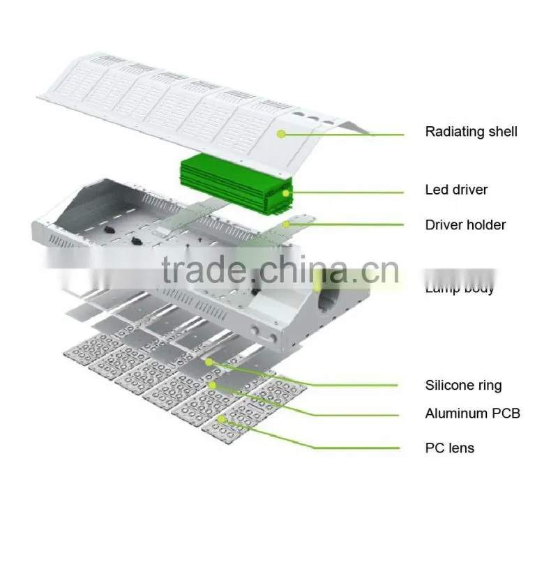 5 Years Warranty CE Rohs Approved Lens Kit for Different Beam Angle 100-140lm/W Meanwell Driver 300W LED Street Light Suppliers