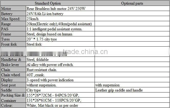 Mini,Beautiful girl buy new self balancing folding frame electric bike