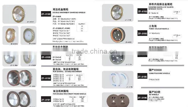 Glass work use grinding and polishing wheel
