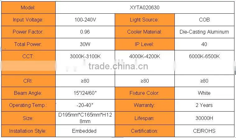 Exclusive design 30w decorative led downlights lights
