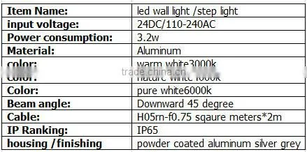2015 Modern home lighting decoration IP65 exterior recessed LED wall light