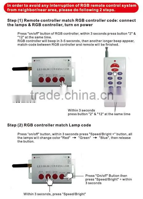 rgb par38 underwater led lights