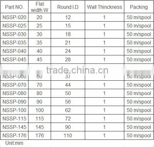 Polyester textile protective sleeve