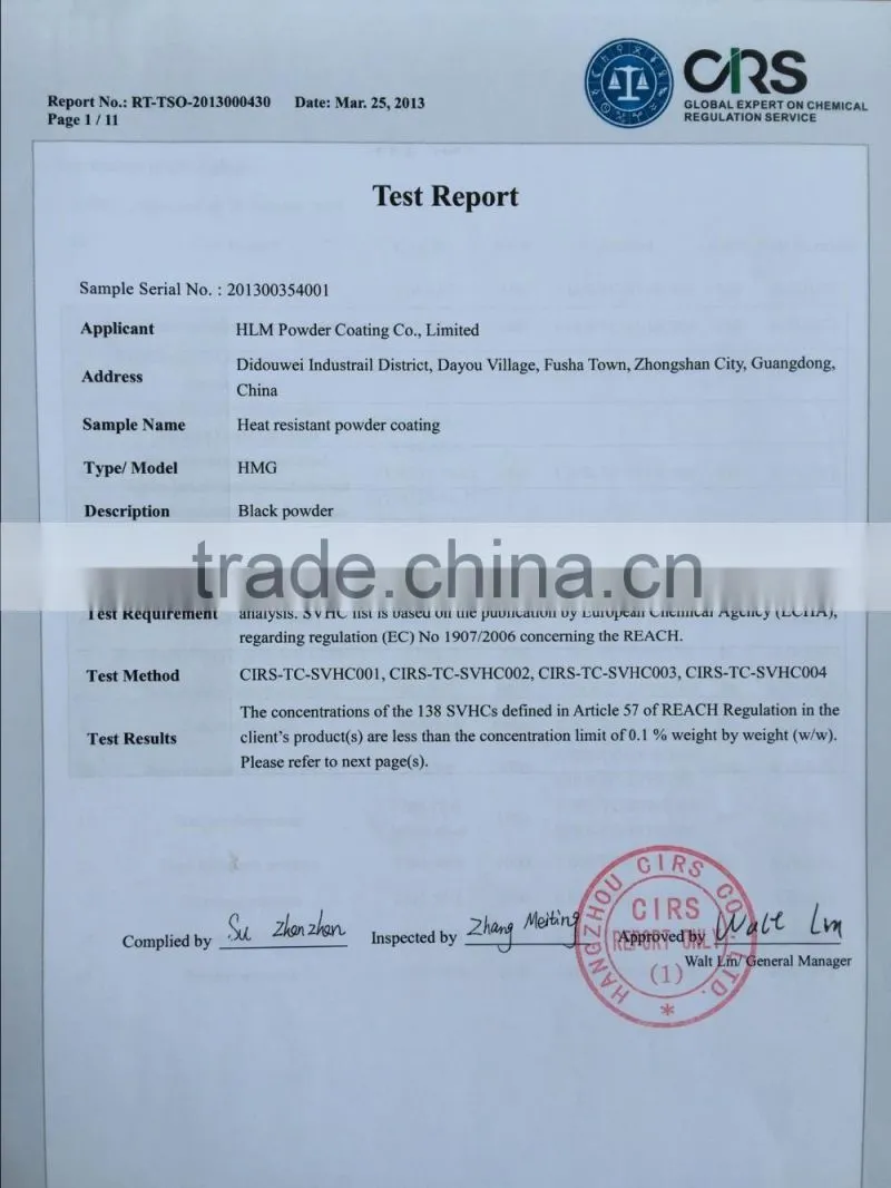 CE certification Indoor use epoxy powder coating for strong box