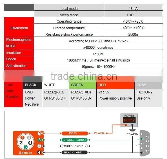 HCM505B High Performance ROV Navigation 3D 3-axis Electronic Compass Sensor Module High Accuracy 0.3~0.5deg