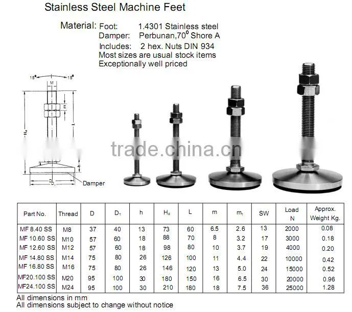 machine leveling feet m12 x 100