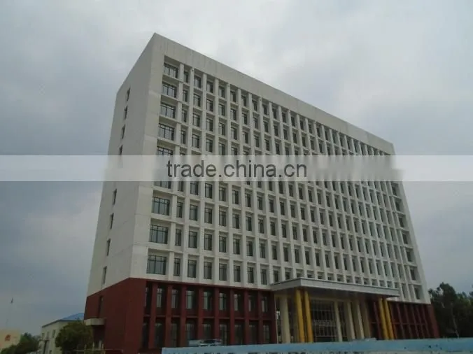 Shandong China Coal Industrial & Mining Supplies Group Co., Ltd. company overview - view 3