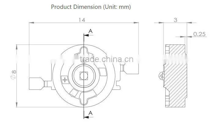 High quality Lumileds-imitated Package For water purification 265nm 280nm 310nm