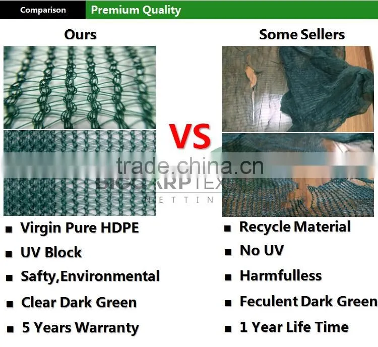 Agriculture HDPE Hexagon 55GSM Olive Net - Yellow / 60301-55