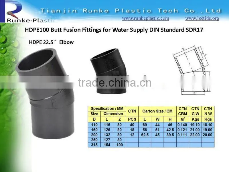 HDPE Butt Fusion Fitting for Water Supply DIN Standard SDR17