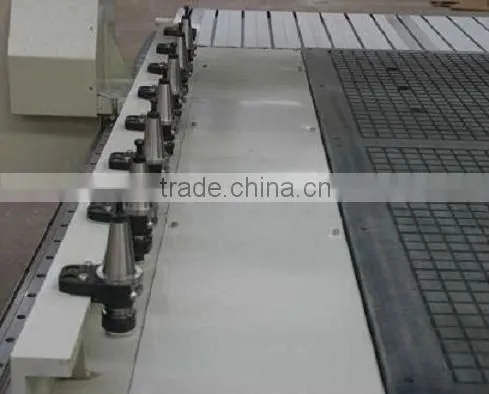 Italy HSD spindle ATC wood cnc router