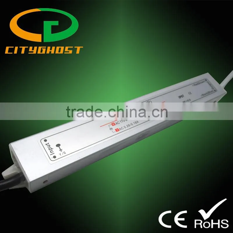 Shenzhen Factory supply TUV-CE, GS,CB, SAA Approved LED Panel Light 130LM/W 600x600 36W