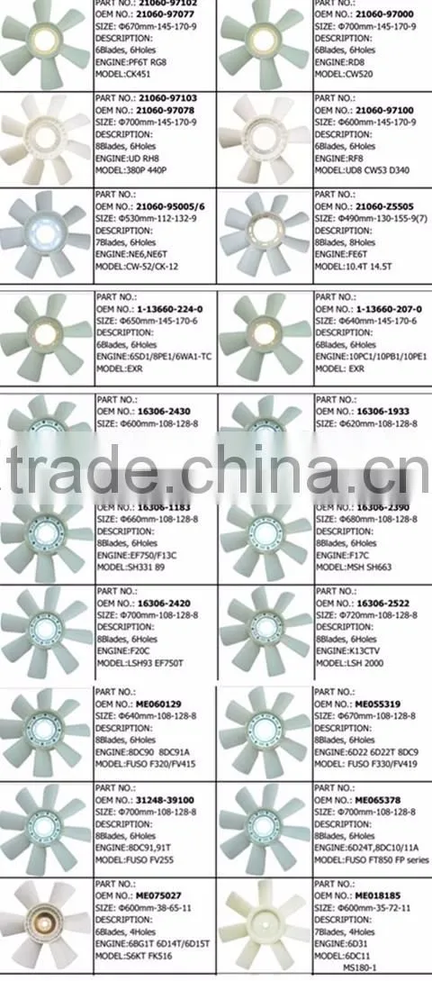 fan blade RF8 for UD CWB520 6 blades 650MM plastic type