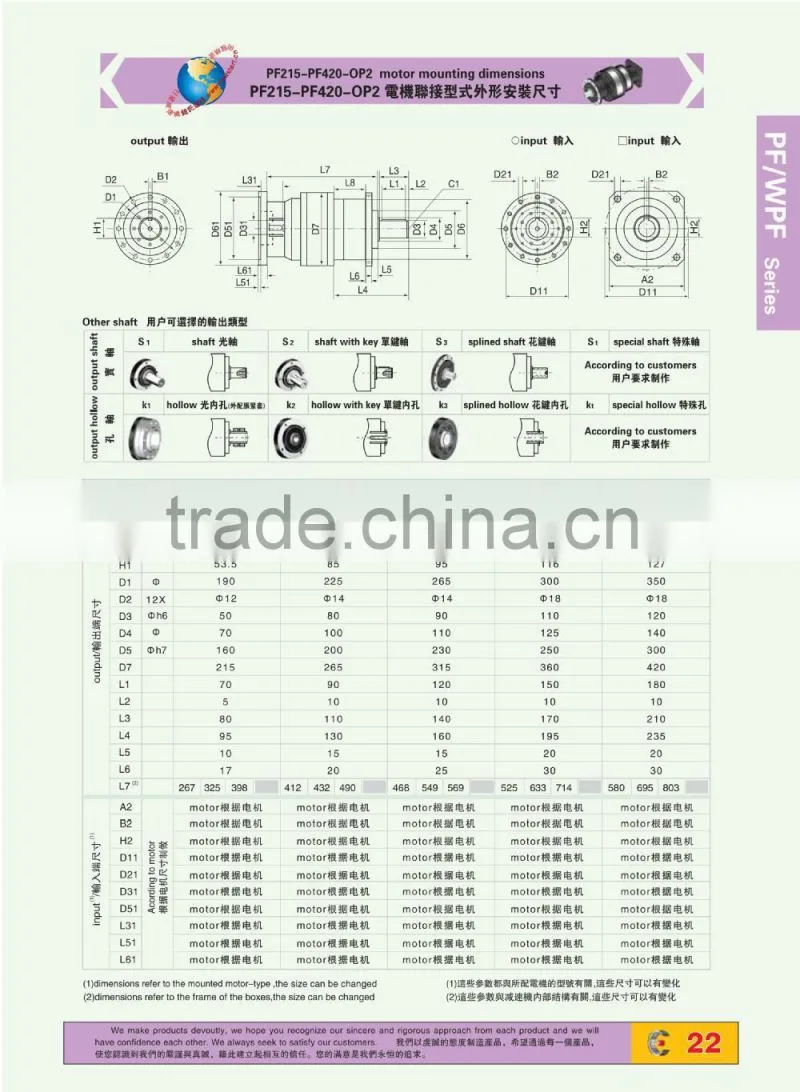 PF WPF Planetary gear box