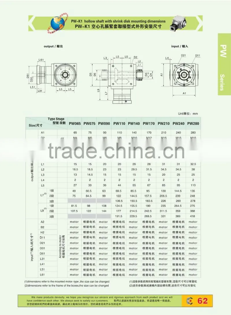 PW Planetary gearbox