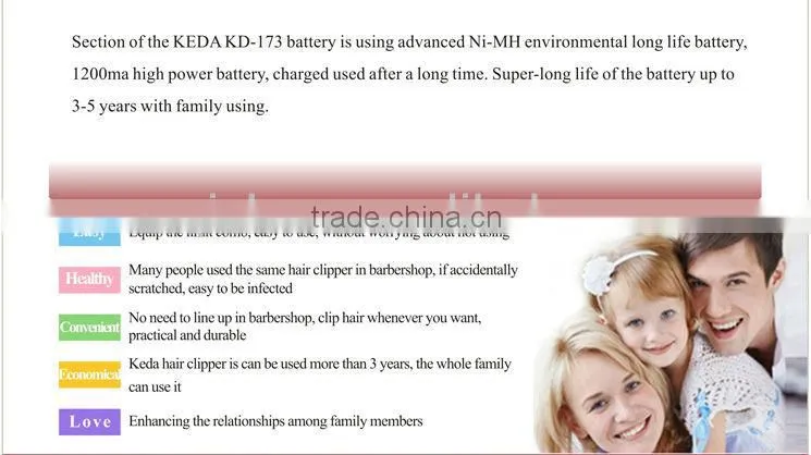 Rechargeable Family Electric Clipper