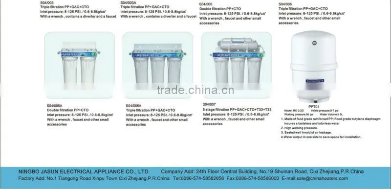 RO Water treatment