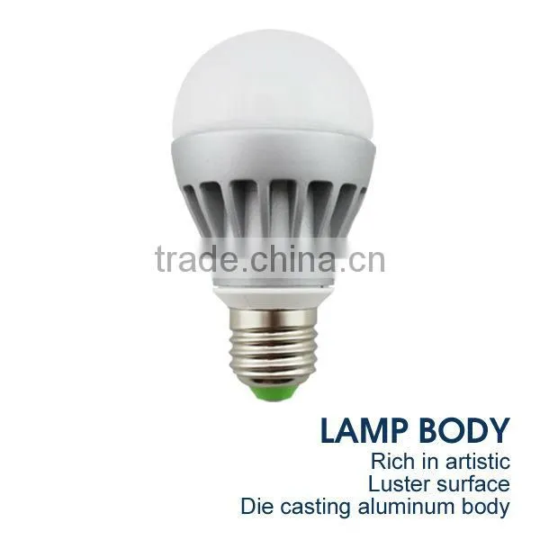 FRD led bulb 3W E27/GU10 with High quality 3 years warranty