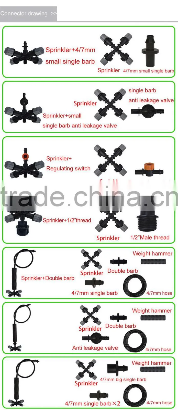 sprinkler irrigation,plastic sprinkler/long time cooperation partner