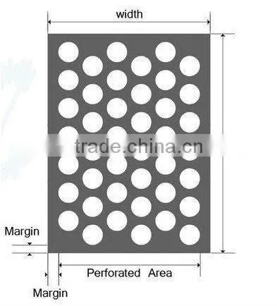 stainless steal perforated sheet