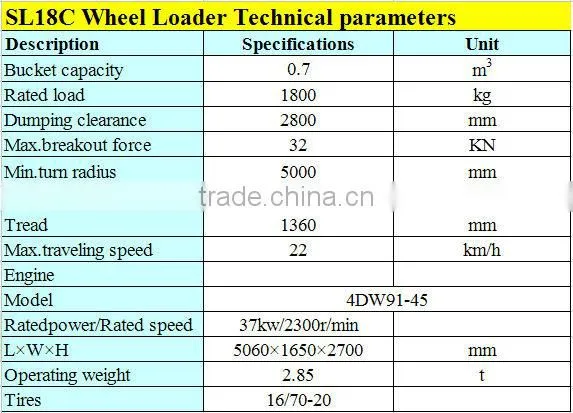 For Sale Mini New Wheel Loader 1.8ton SL18C CHINA Machine