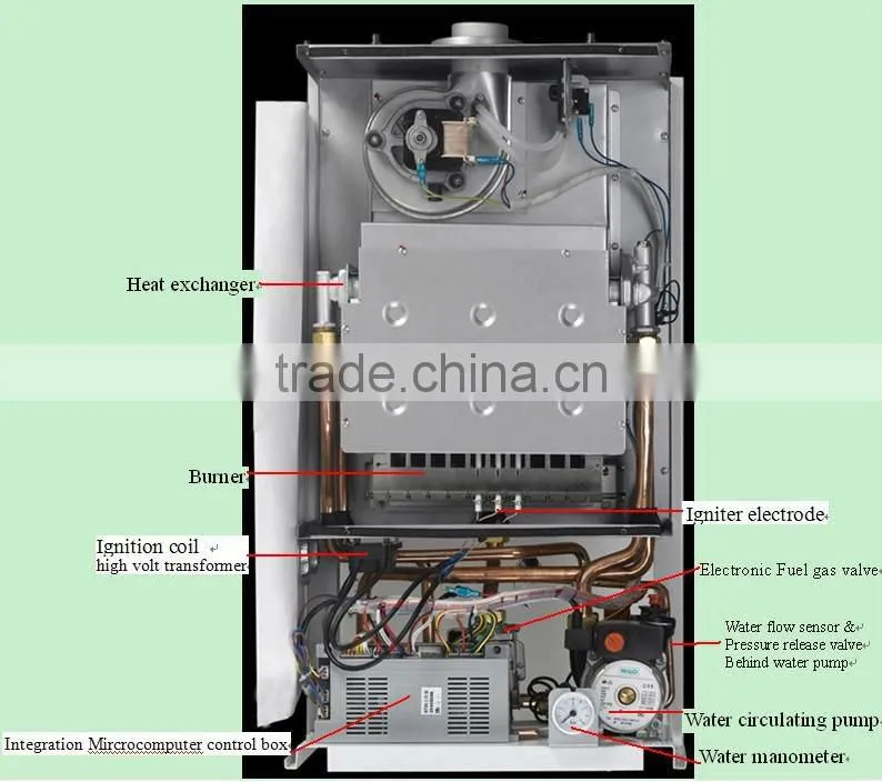 Water pressure switch of gas boiler