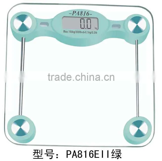 BODY SCALE