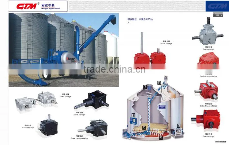 2017 most popular small gearbox with high quality