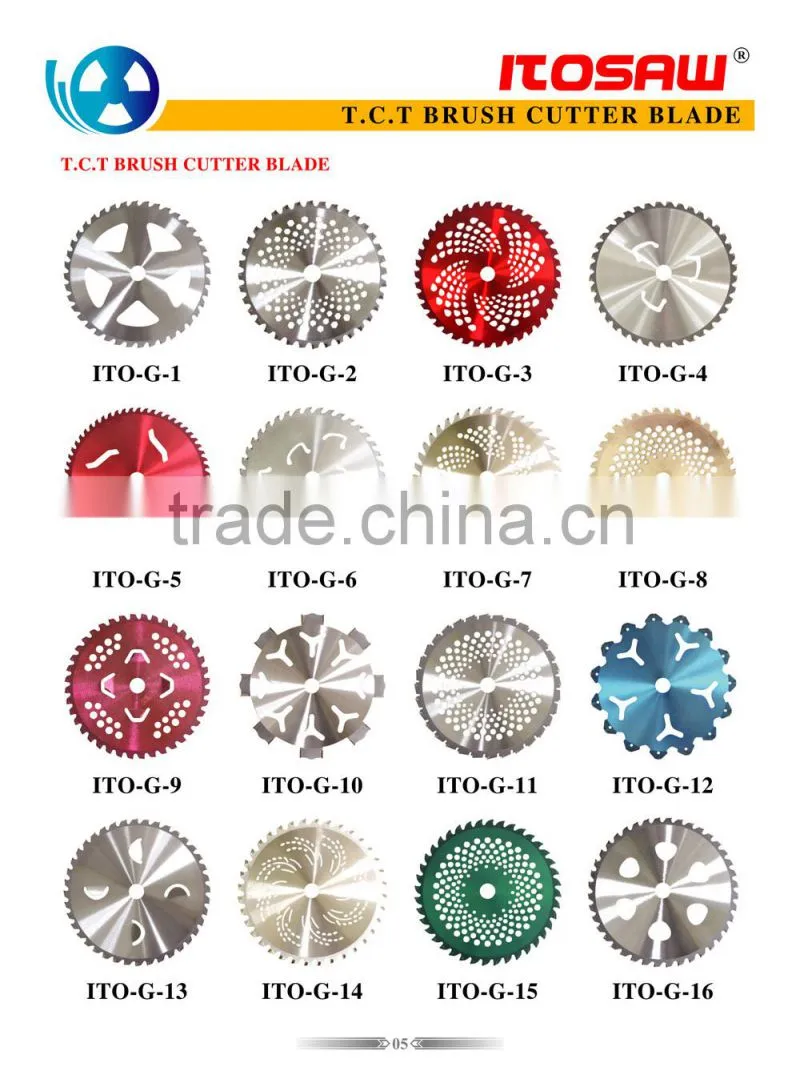 trimmer head, trimmer line