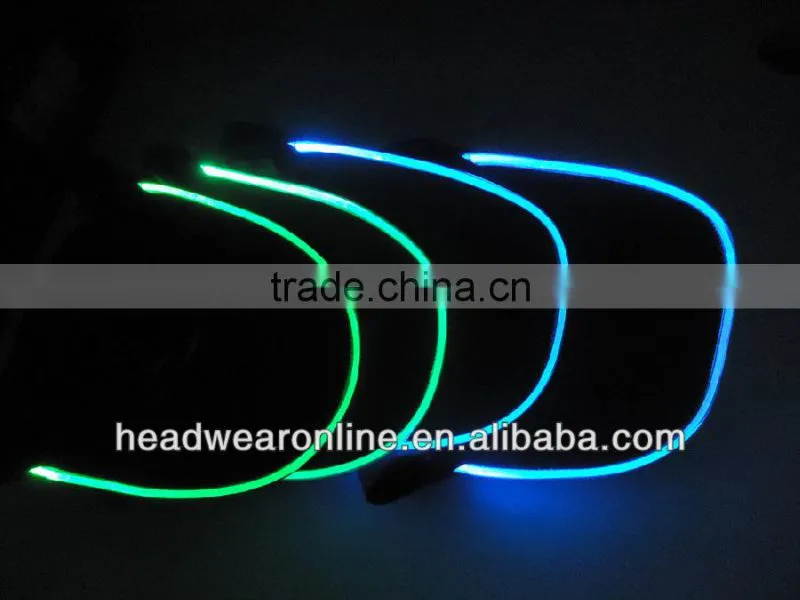 LED caps