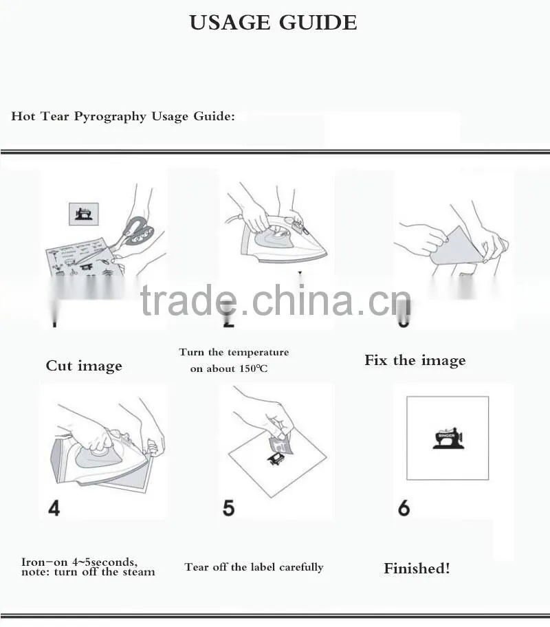 New Temperature Inductive Heat Transfer Sticker for Clothing