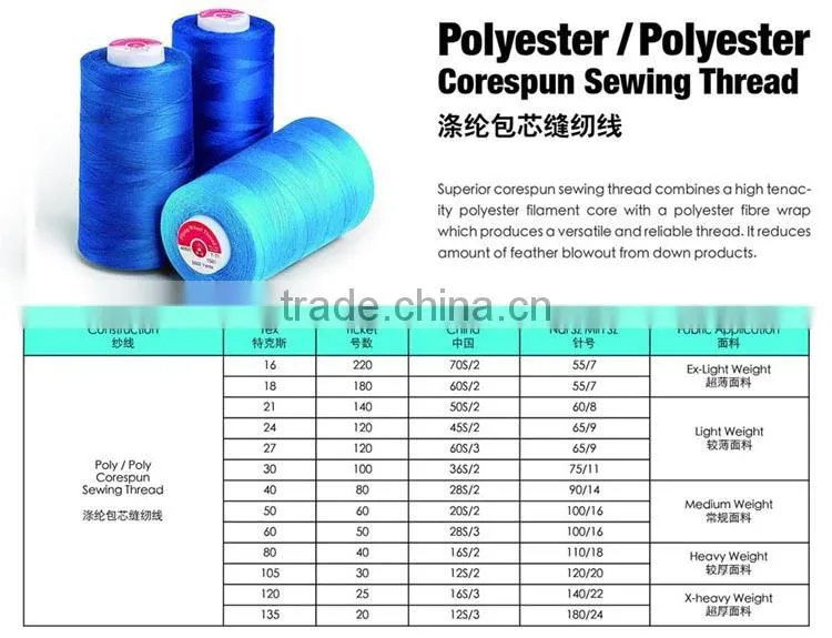 150 denier polyester filament yarn for sewing thread