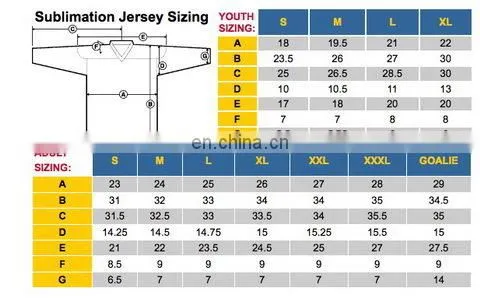 custom sublimation ice hockey jersey/ice hockey shirt/hockey jerseys equipments
