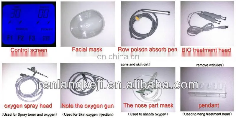 Beauty salon use!!! professional high flow oxygen facial equipment for skin care
