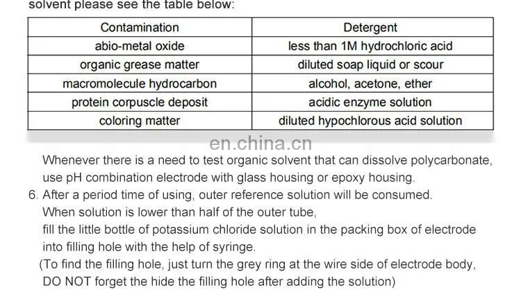 Portable Digital Electronic Handy Pen Ph Meter