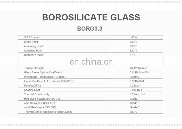 AKMLAB Laboratory Glass Pinometer/Pycnometer/Specific Gravity Bottle