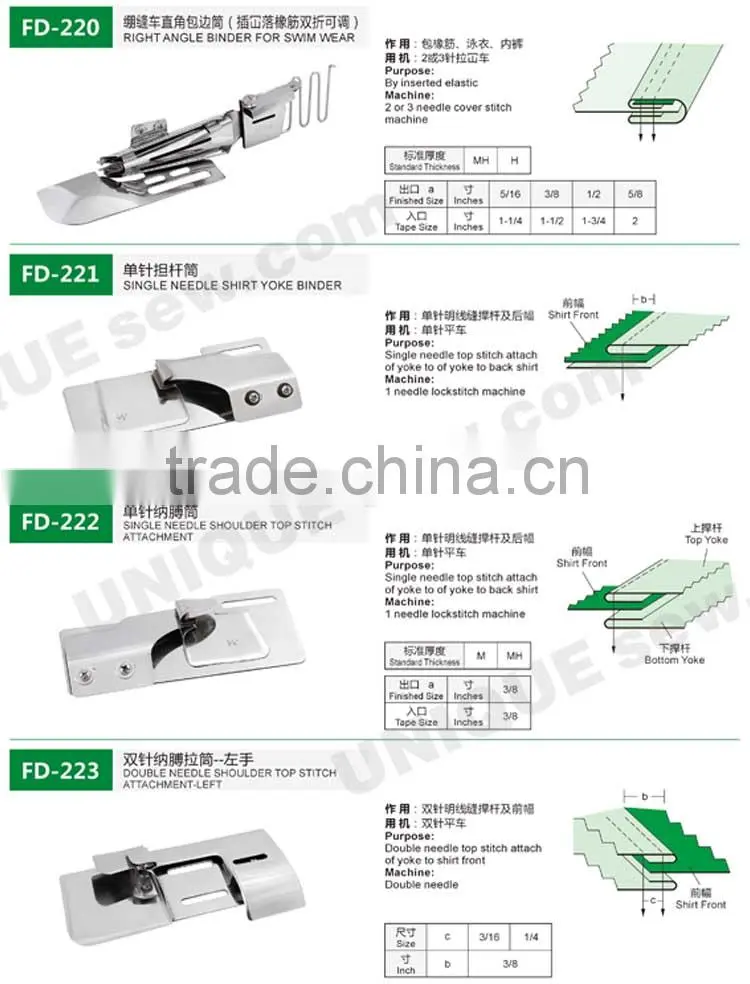 Folder/Binder for sewing machine 3