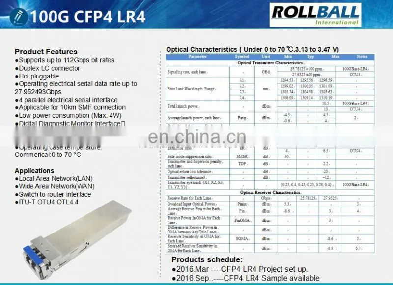 100G QSFP28 ER4 40km Optical Transceiver Module
