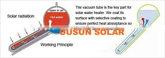 Stainless Solar Water Heater
