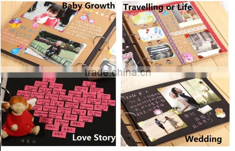 DIY family photo clollect paper album, DIY photo album