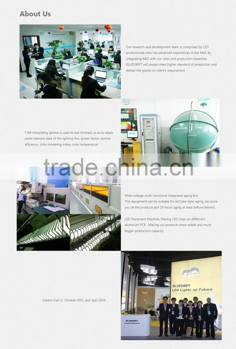 Light LED Bulb E27