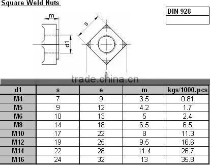 square weld nut m3 m30(DIN928)