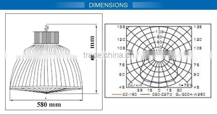 Factory direct sale professional energy saving induction market light