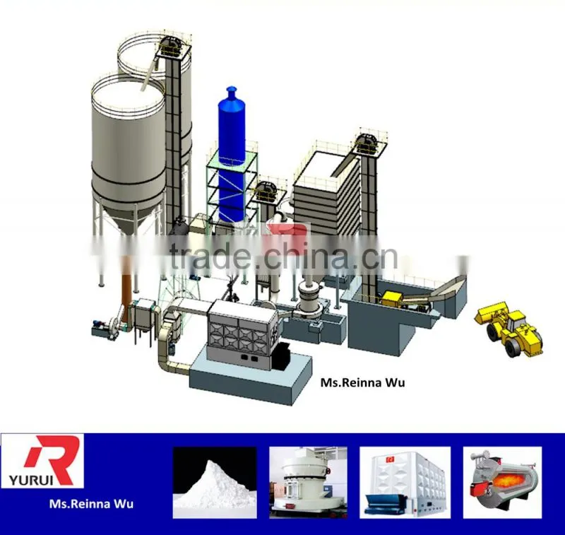 automatic new technology gypsum powder making machine/PLC control gypsum powder manufacturing machine