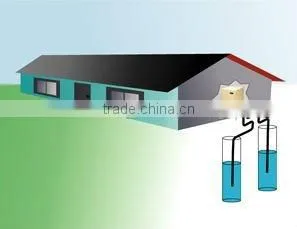 heat pump geothermal source
