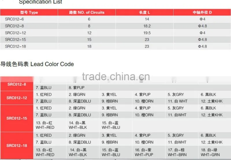capsule slip ring SRC012-4dia.2mm 4wires 2A/ wires