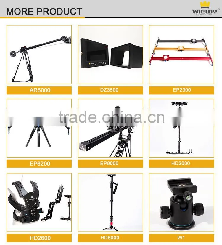 Sell Online Wieldy Camera Accessories Dslr Quick Release Plate