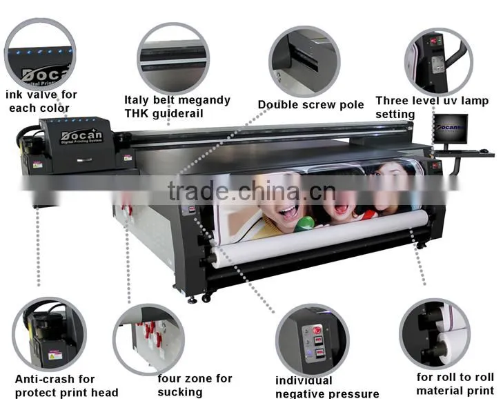 Docan small format digital inkjet ricoh Gen5-7pl uv printer F1212 used for outdoor and indoor