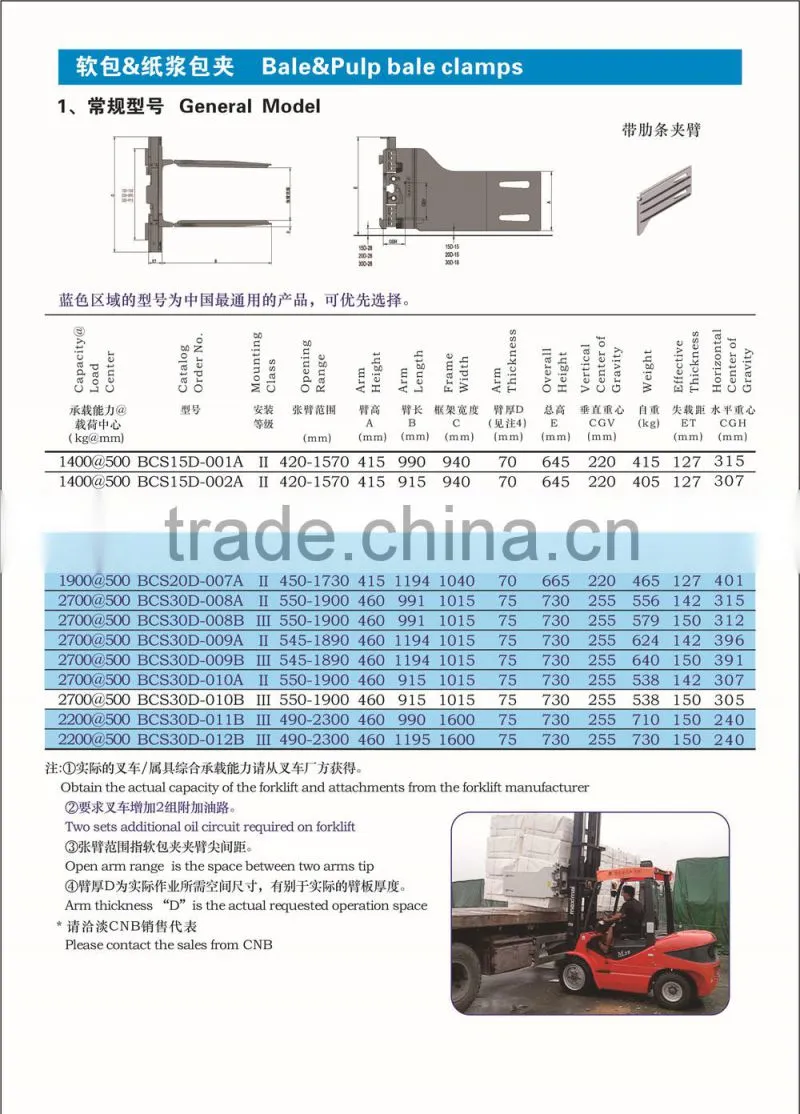 Bale Clamp Forklift